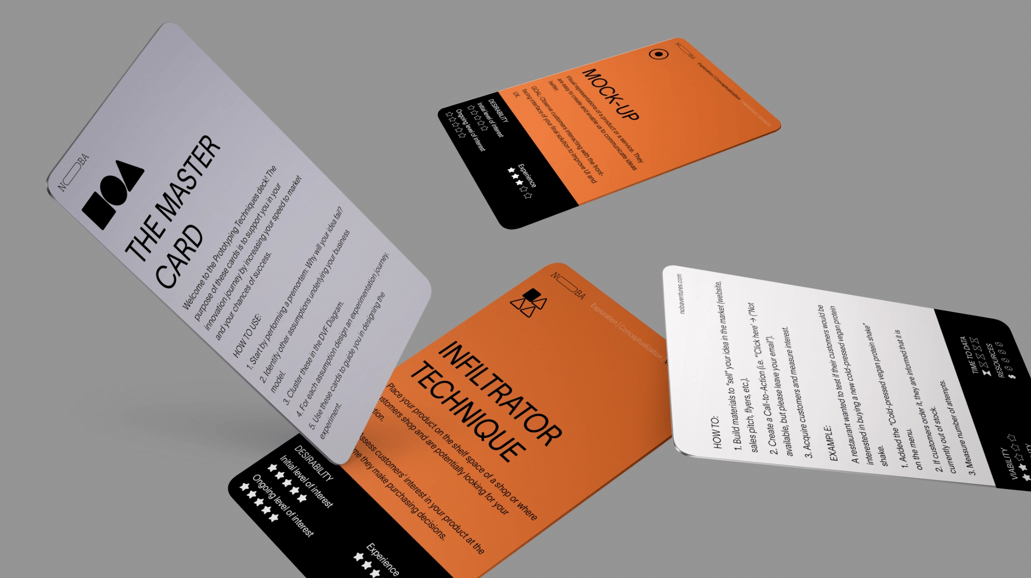 Business Prototyping Techniques Cards
